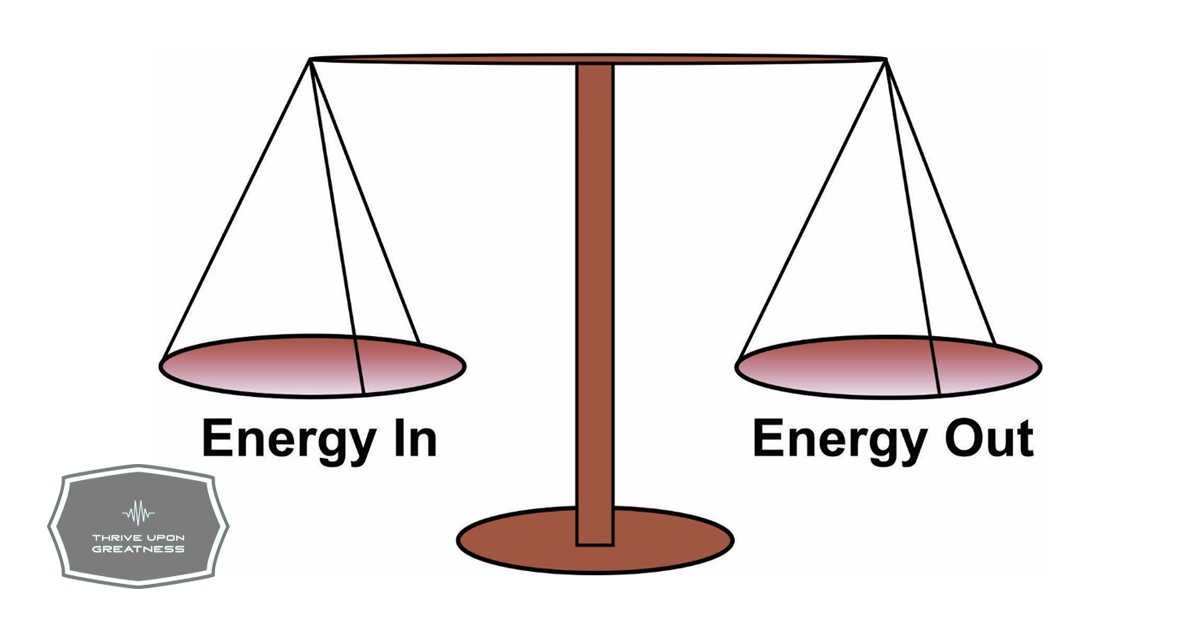 You are currently viewing Energy Balance